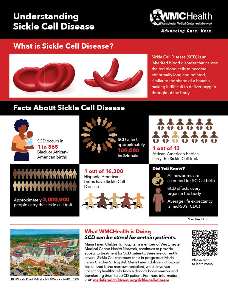 Sickle Cell Disease: Information for Parents 